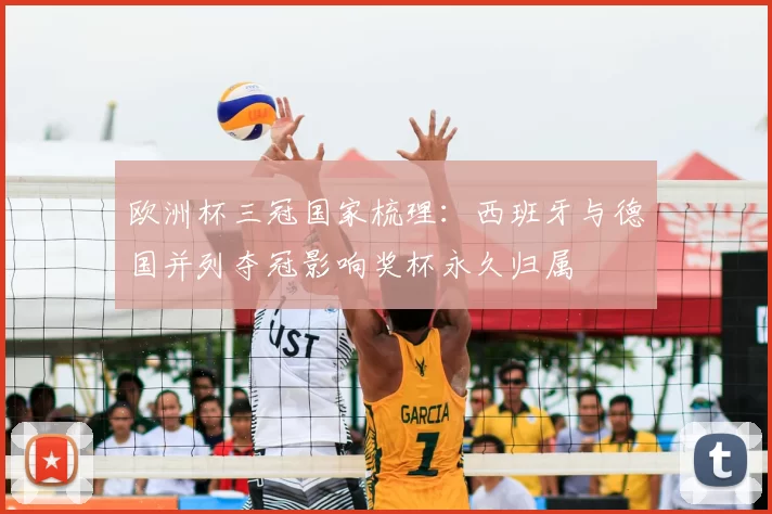 欧洲杯三冠国家梳理：西班牙与德国并列夺冠影响奖杯永久归属